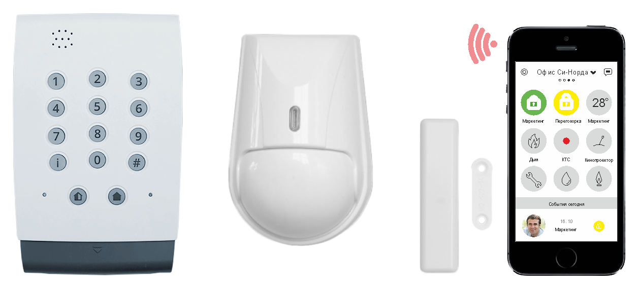Produsul poate fi diferit de cel din imagine. Smartphone-ul nu este inclus în set